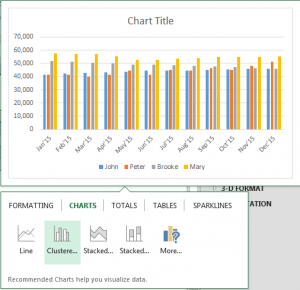 Top Excel Tips For Data Analysts