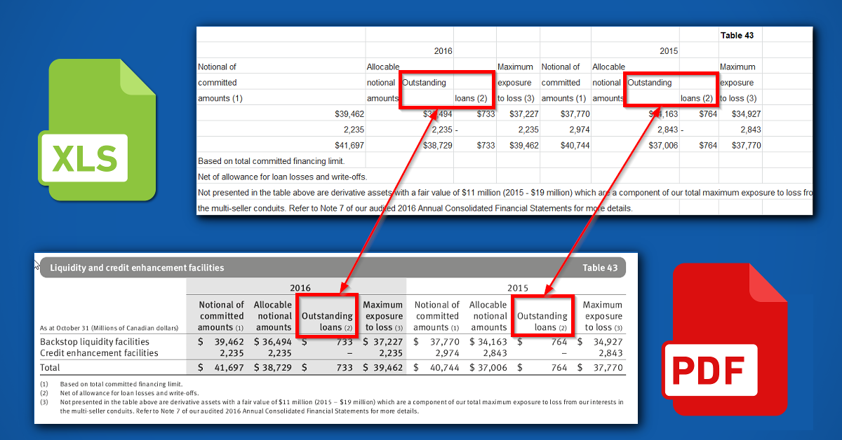 Convert All Sheets In Excel To Pdf