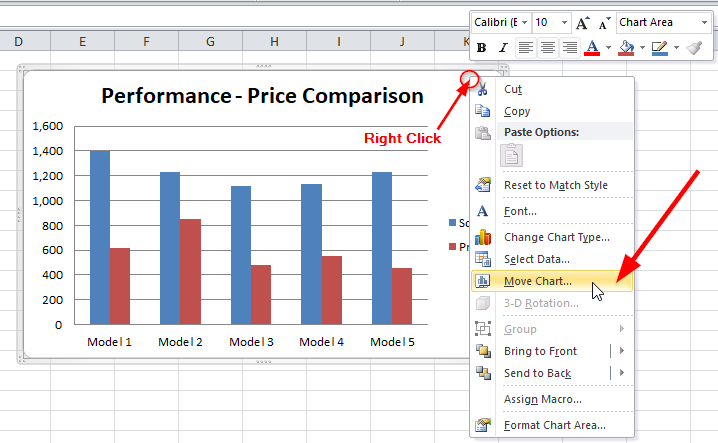 How To Create Chart In Excel Using Python Create Info